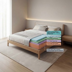 Emily Nanotech Breezy, 9 zone, 7,3 cm memory, sfoderabile, il top dei materassi foam e memroy, durezza 5. 